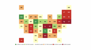 Study: Illinois, Connecticut, Alaska, Hawaii, New Jersey and Mississippi have the most per capita pension debt