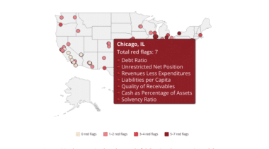 Study: Chicago and New York City are the most fiscally stressed cities in the nation
